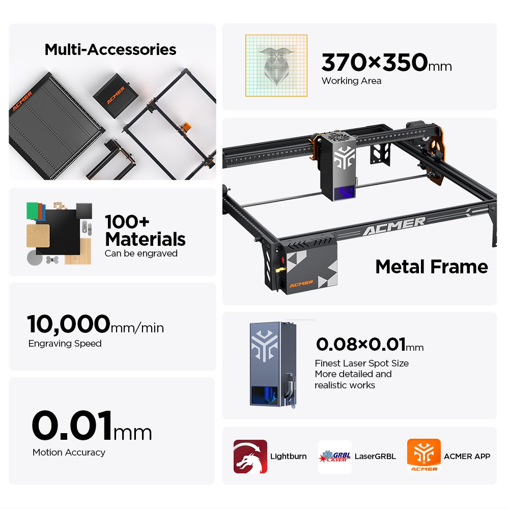 Laserowa grawerka ACMER P1 S P – Woodworking Apps recenzja i cena