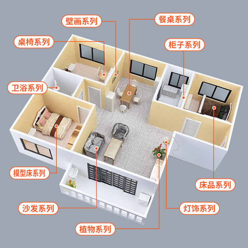 Miniaturowe meble w skali 1:50 – Cabinet Scraper Set recenzja i cena